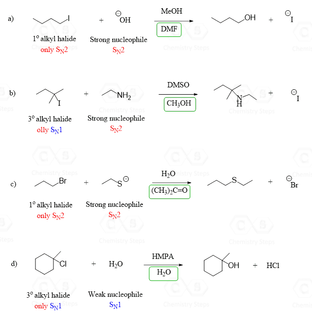 The Role of the Solvent in SN1 and SN2 Reactions Chemistry Steps