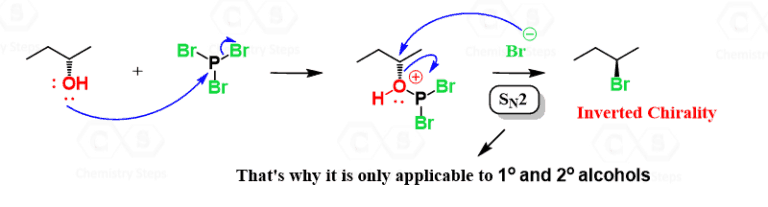 Alcohols in Substitution Reactions with Tons of Practice Problems ...