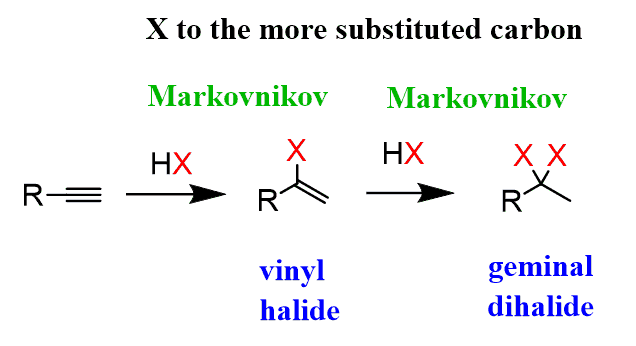 Alkyne hydrohalogenation markovnikov rule summary