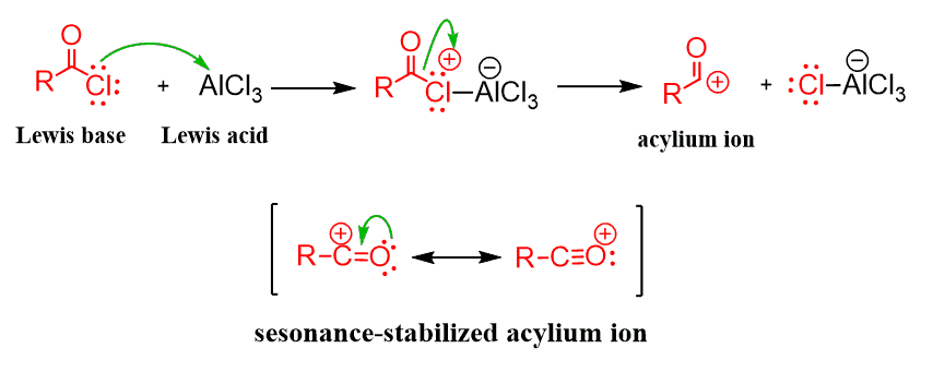 Friedel-Crafts Acylation with Practice Problems - Chemistry Steps