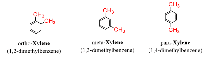 Naming Aromatic Compounds Chemistry Steps