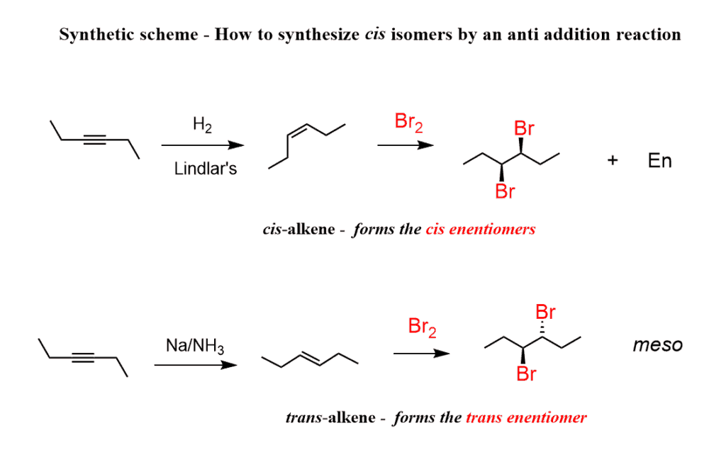 Cis product in an anti Addition Reaction of Alkenes Chemistry Steps
