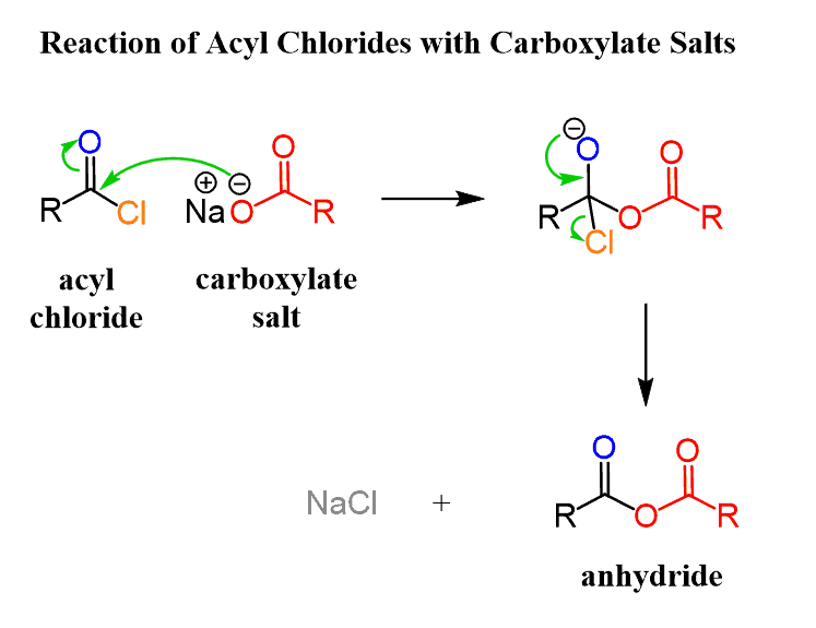Reactions of Acid Chlorides (ROCl) with Nucleophiles Chemistry Steps