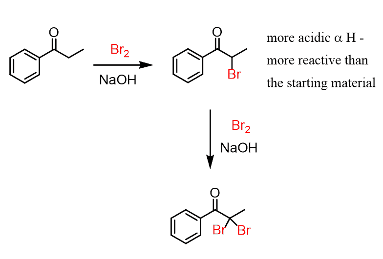 Alpha Halogenation of Enols and Enolates Chemistry Steps
