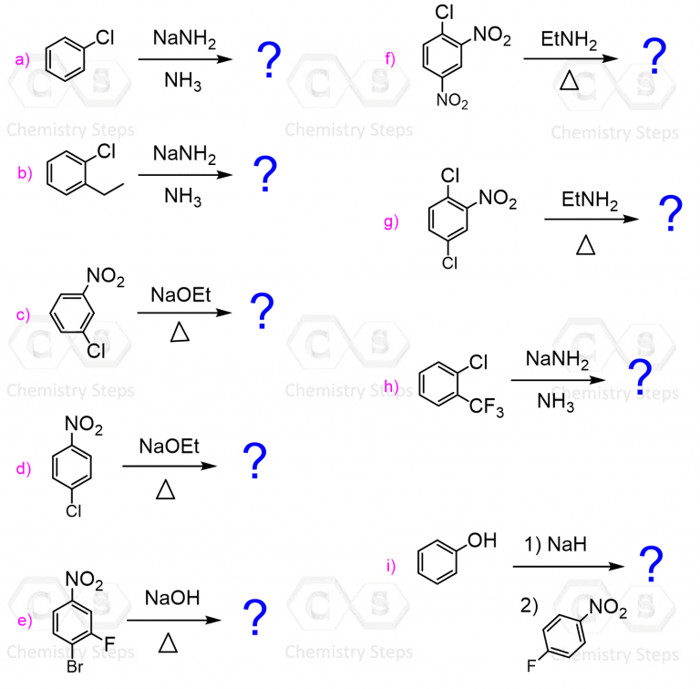 Nucleophilic Aromatic Substitution Practice Problems Chemistry Steps