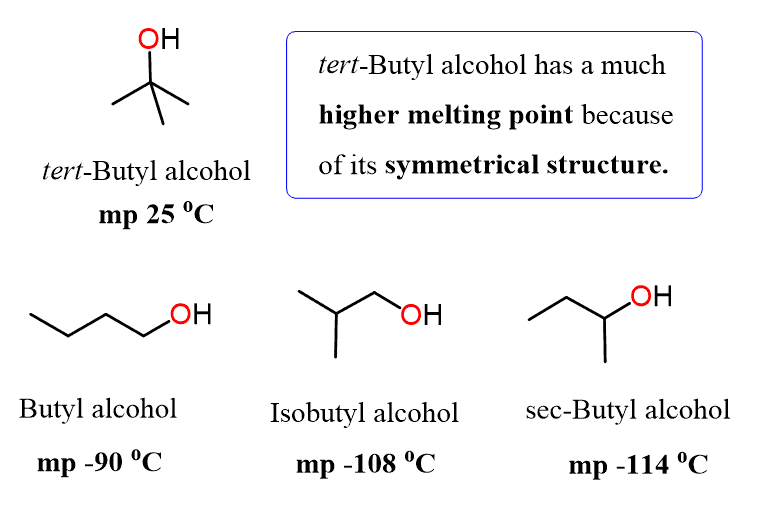 Boiling Point and Melting Point in Organic Chemistry Chemistry Steps