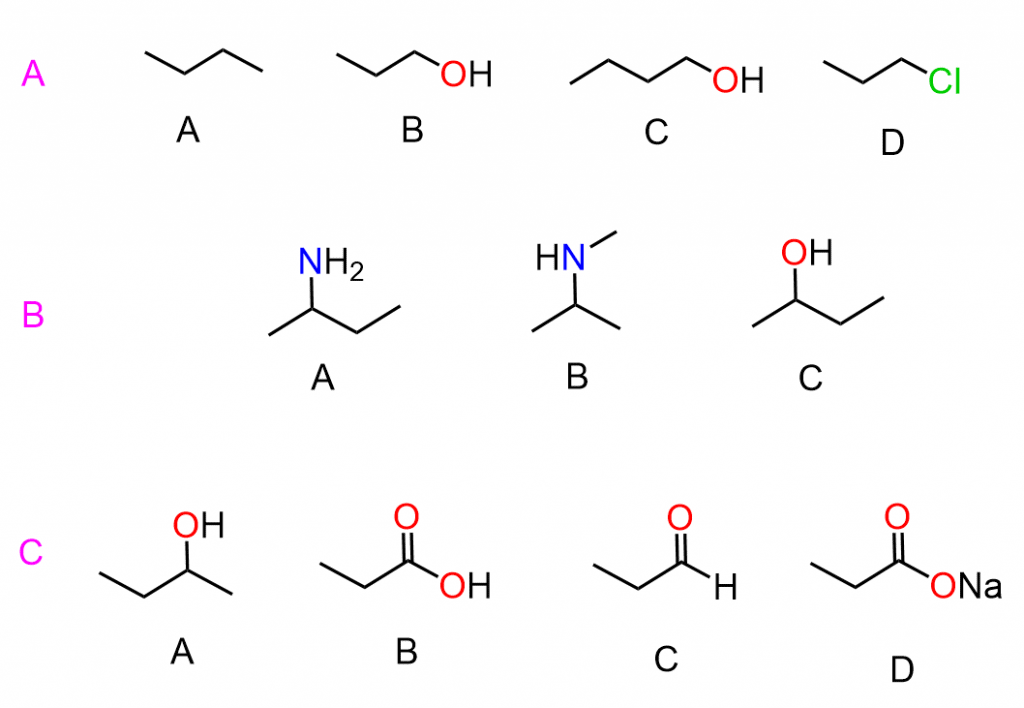 Boiling Point and Melting Point Practice Problems Chemistry Steps