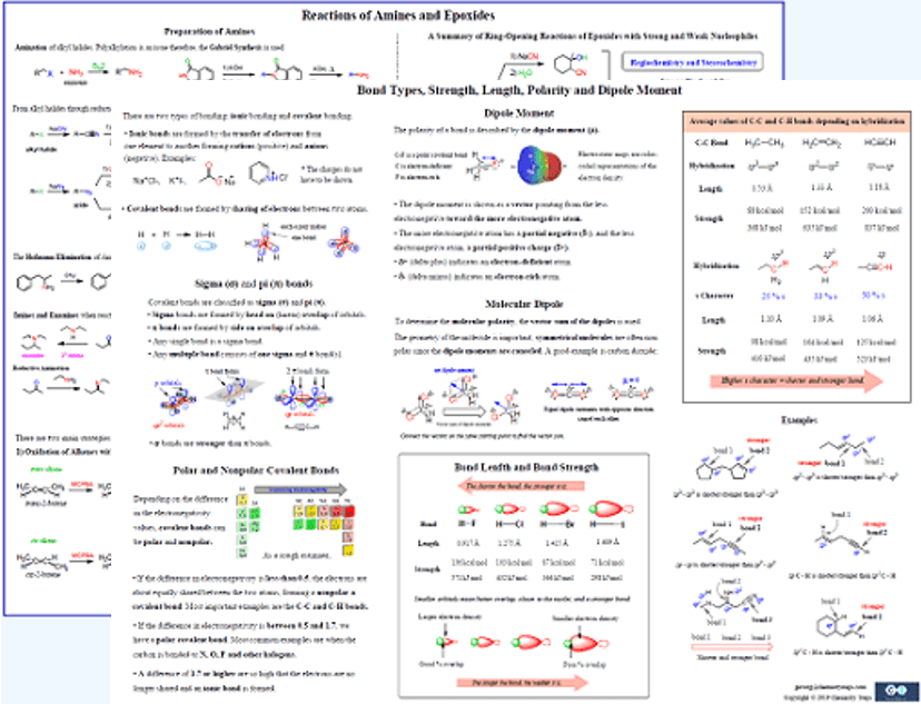 Organic Chemistry Summary Sheet Study Guides Chemistry Steps 2023 Organic Chemistry Summary Sheet Study Guides Chemistry Steps 2023