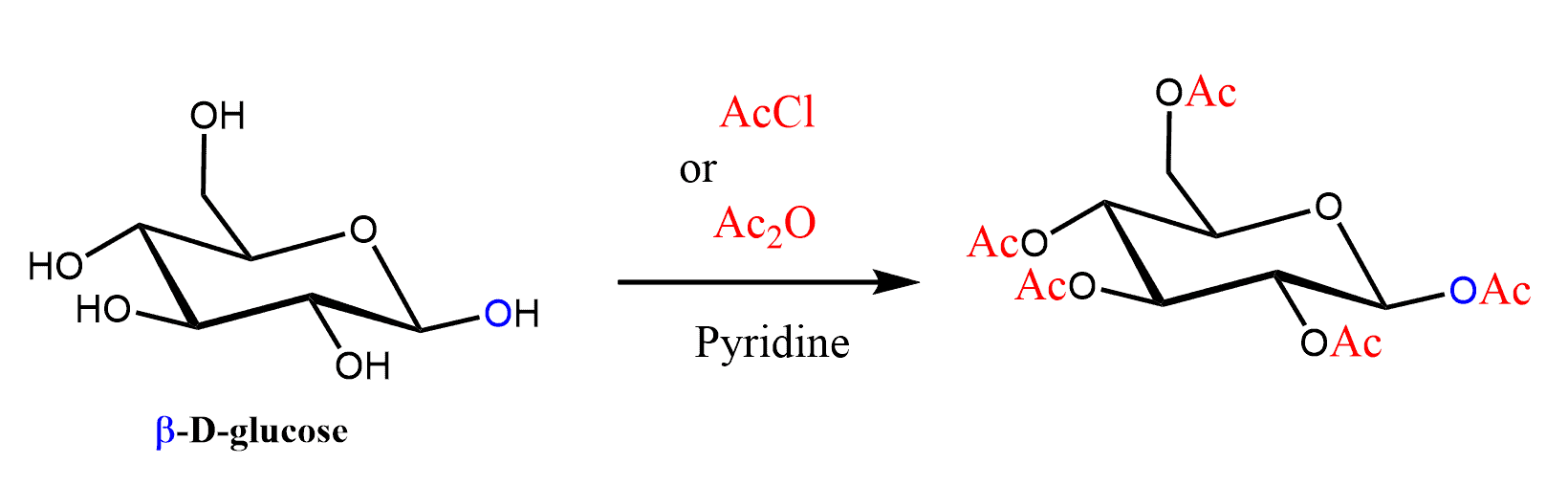 Ether and Ester Derivatives of Carbohydrates Chemistry Steps