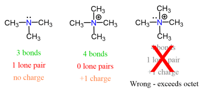 How to Determine the Number of Lone Pairs - Chemistry Steps