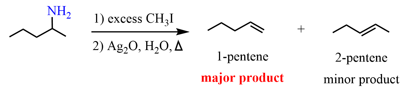 The Hofmann Elimination - Chemistry Steps