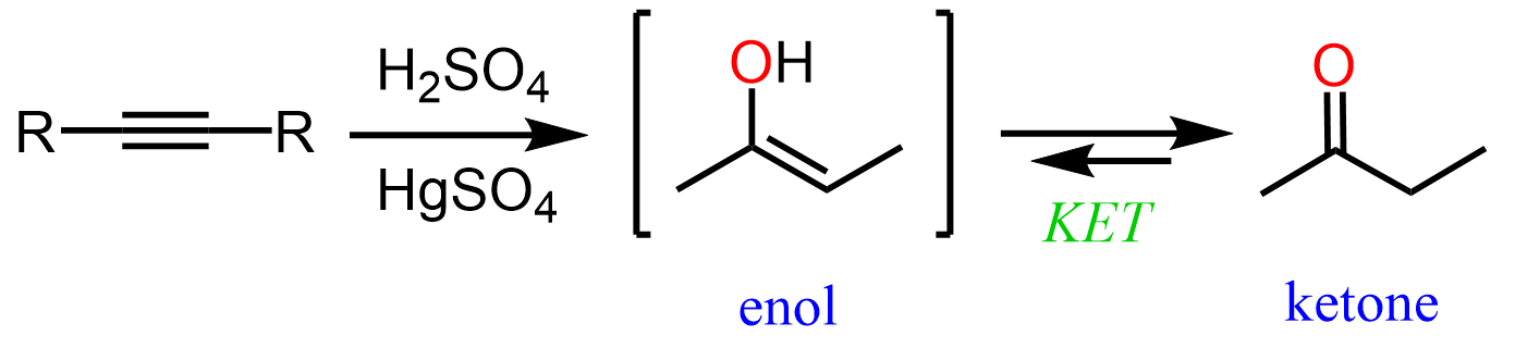 Keto Enol Tautomerization - Chemistry Steps