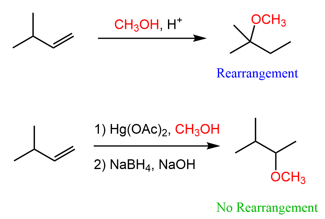 Alkoxymercuration no rearrangement