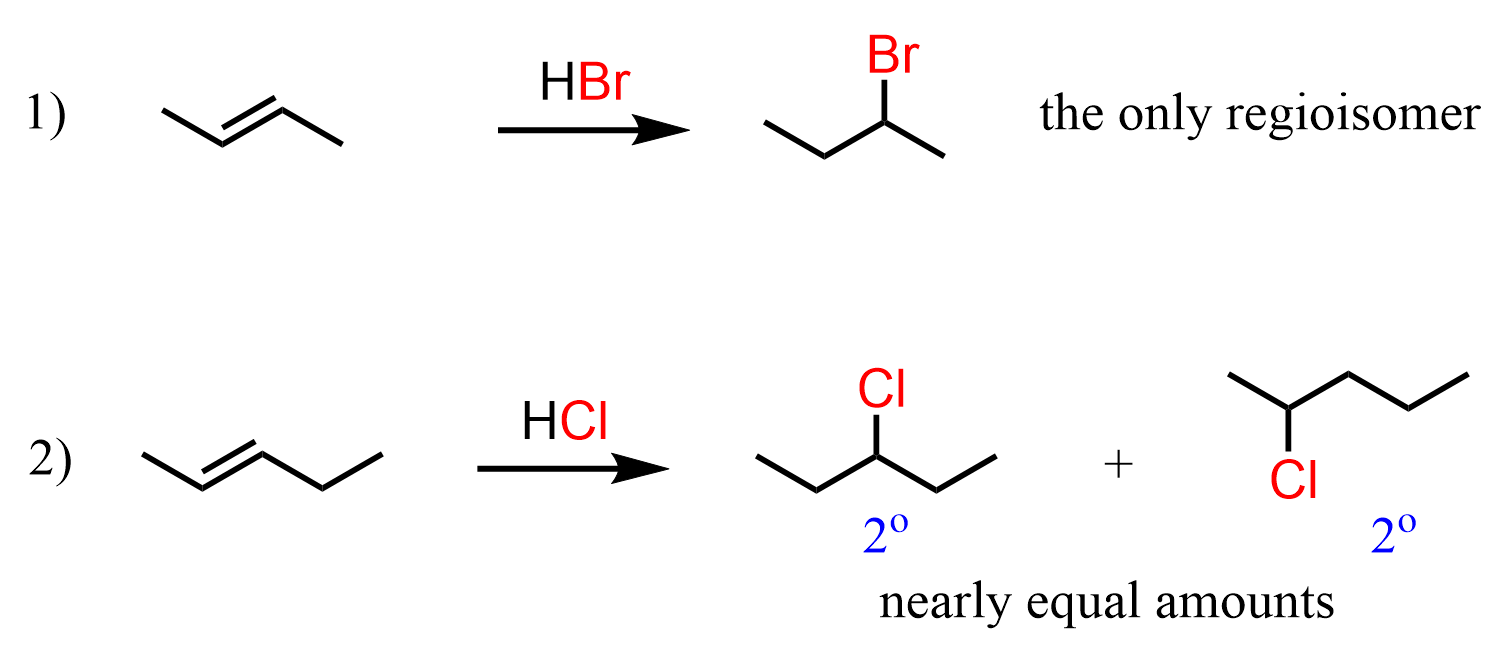 HBr and HCl addition to alkene