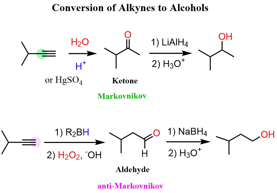 Conversion of Alkynes to Alcohols