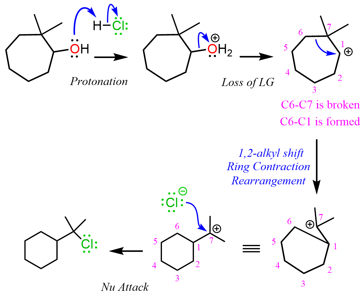 Cycloheptane Ring Contraction Rearrangement Mechanism