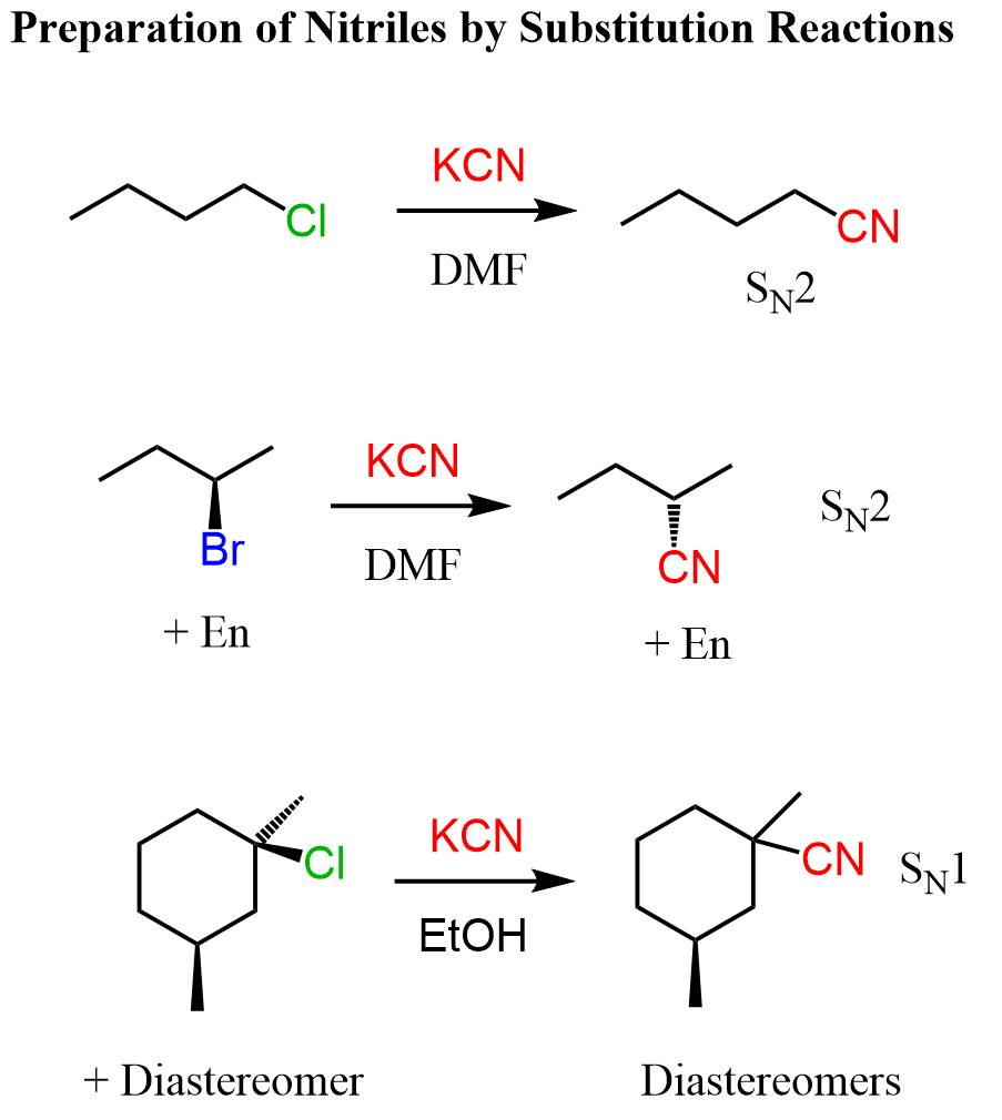 Preparation of Nitriles by Substitution Reactions