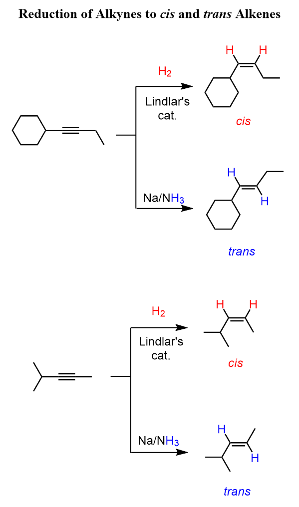 Reduction of Alkynes to cis and trans Alkenes