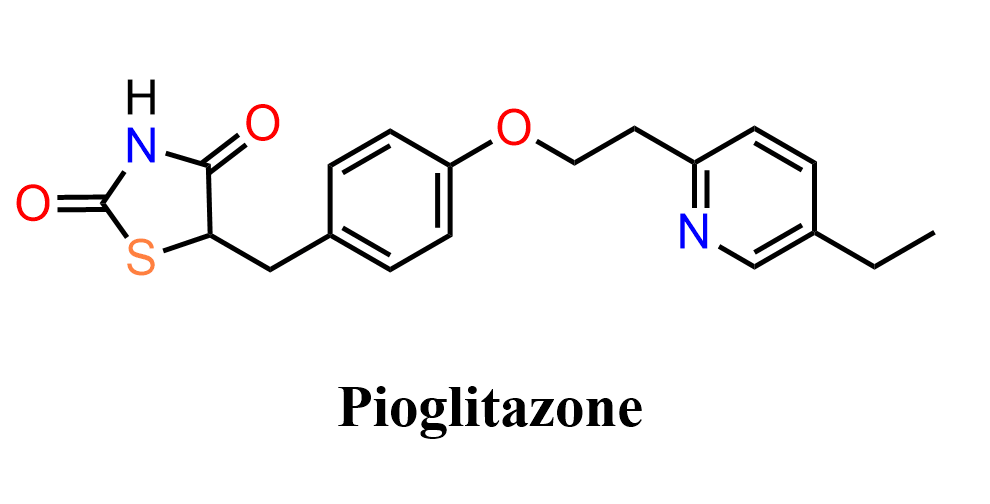 Pioglitazone